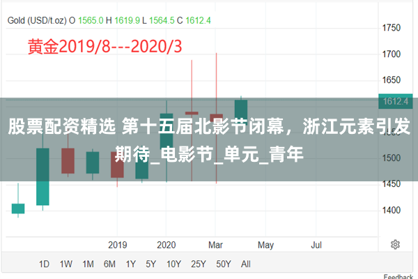 股票配资精选 第十五届北影节闭幕，浙江元素引发期待_电影节_单元_青年