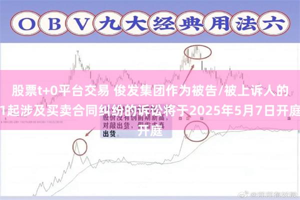 股票t+0平台交易 俊发集团作为被告/被上诉人的1起涉及买卖合同纠纷的诉讼将于2025年5月7日开庭