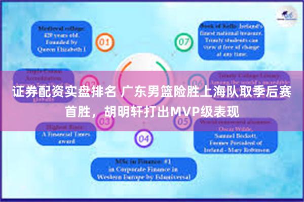 证券配资实盘排名 广东男篮险胜上海队取季后赛首胜，胡明轩打出MVP级表现