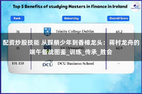 配资炒股技能 从踩艄少年到香樟龙头：蒋村龙舟的端午备战图鉴_训练_传承_胜会