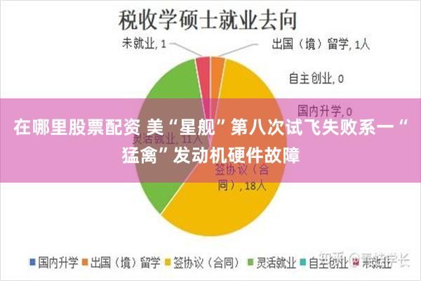 在哪里股票配资 美“星舰”第八次试飞失败系一“猛禽”发动机硬件故障