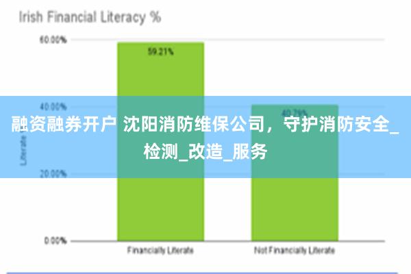融资融券开户 沈阳消防维保公司，守护消防安全_检测_改造_服务