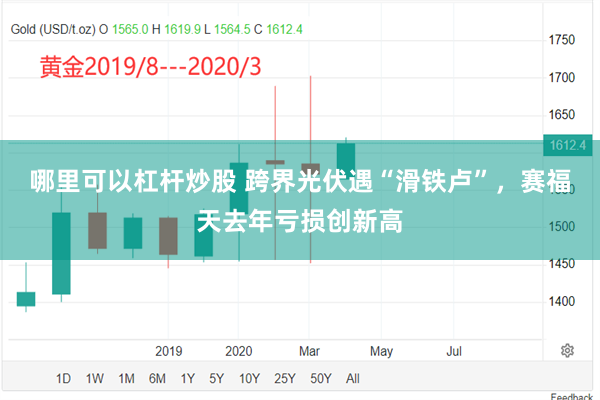 哪里可以杠杆炒股 跨界光伏遇“滑铁卢”，赛福天去年亏损创新高